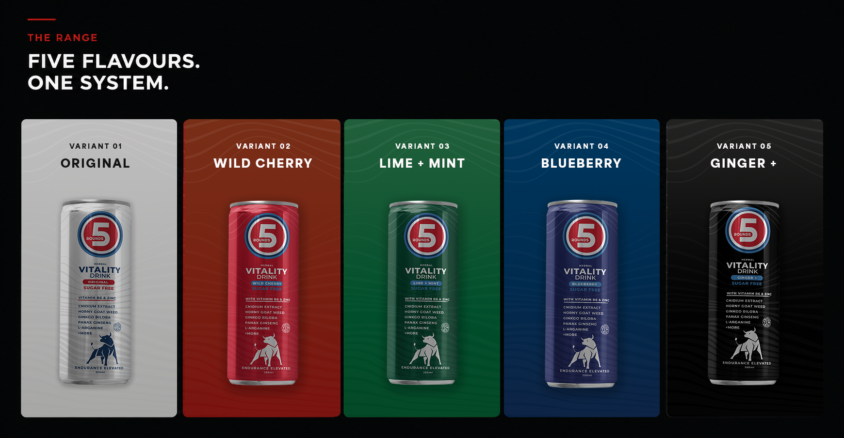 Five Rounds Product Range